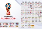 穆雷G2封神，40分三双破纪录，改写NBA历史